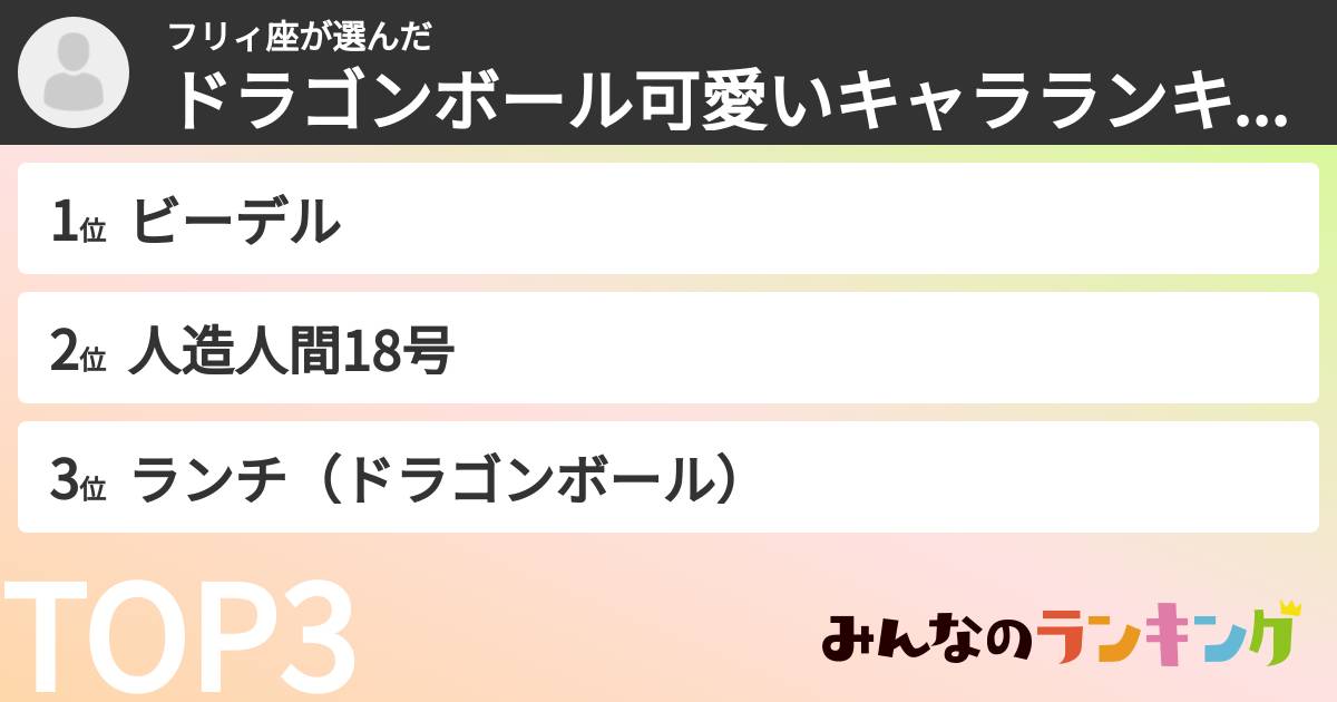 フリィ座さんの「ドラゴンボール可愛いキャラランキング」
