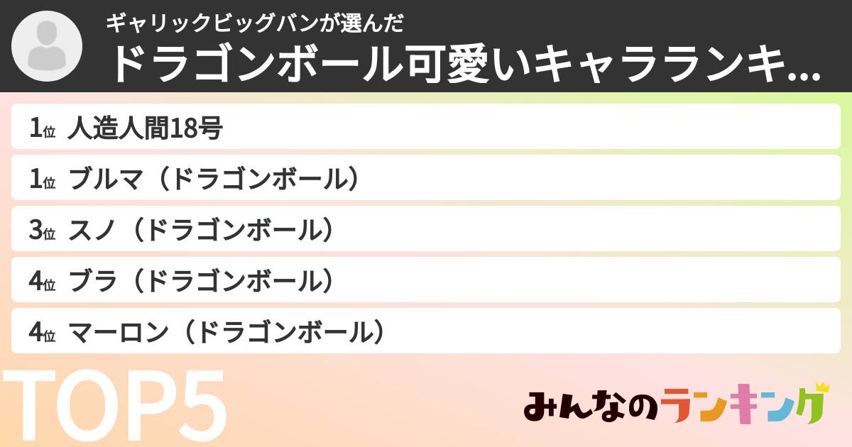 ギャリックビッグバンさんの「ドラゴンボール可愛いキャラランキング」