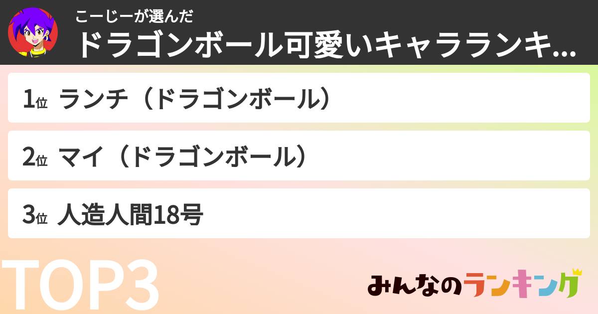 こーじーさんの「ドラゴンボール可愛いキャラランキング」