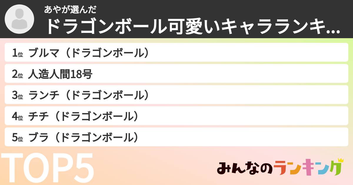 あやさんの「ドラゴンボール可愛いキャラランキング」