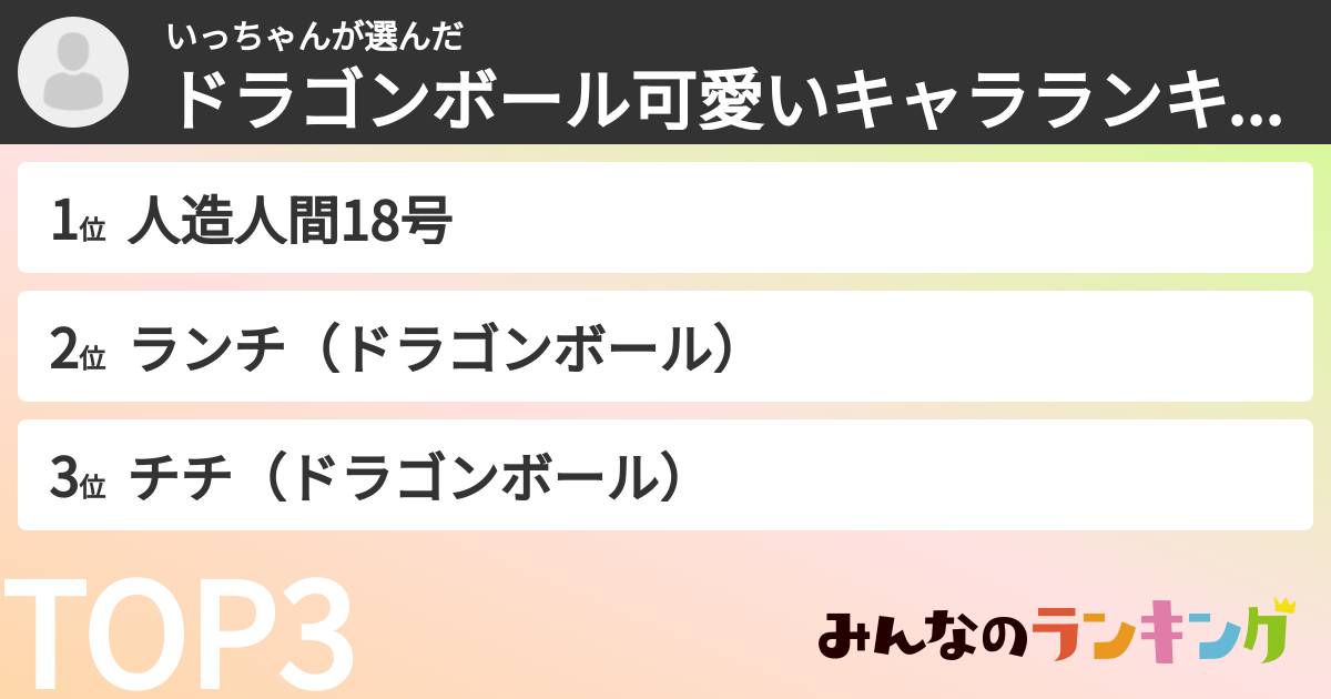 いっちゃんさんの「ドラゴンボール可愛いキャラランキング」