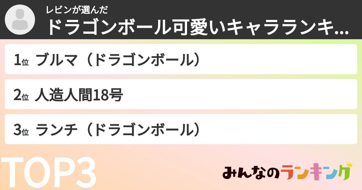レビンさんの「ドラゴンボール可愛いキャラランキング」