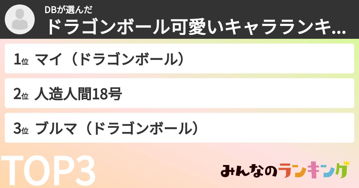 DBさんの「ドラゴンボール可愛いキャラランキング」