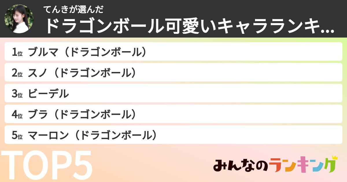 てんきさんの「ドラゴンボール可愛いキャラランキング」