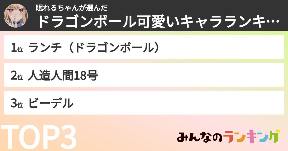 眠れるちゃんさんの「ドラゴンボール可愛いキャラランキング」