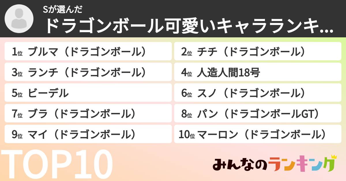 Sさんの「ドラゴンボール可愛いキャラランキング」