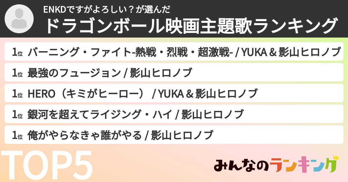 ENKDですがよろしい？さんの「ドラゴンボール映画主題歌ランキング」
