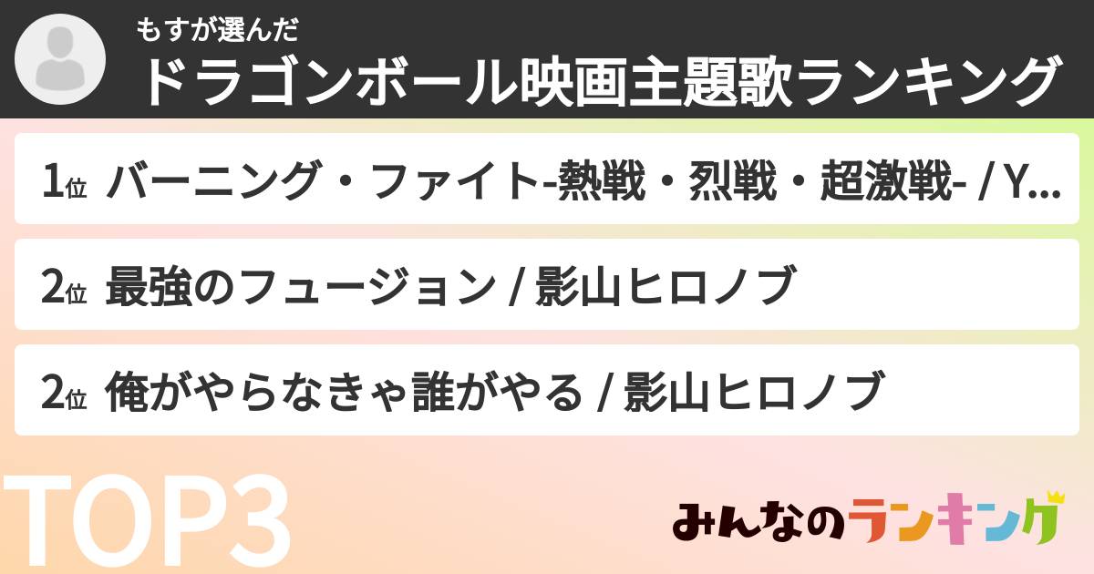 もすさんの「ドラゴンボール映画主題歌ランキング」
