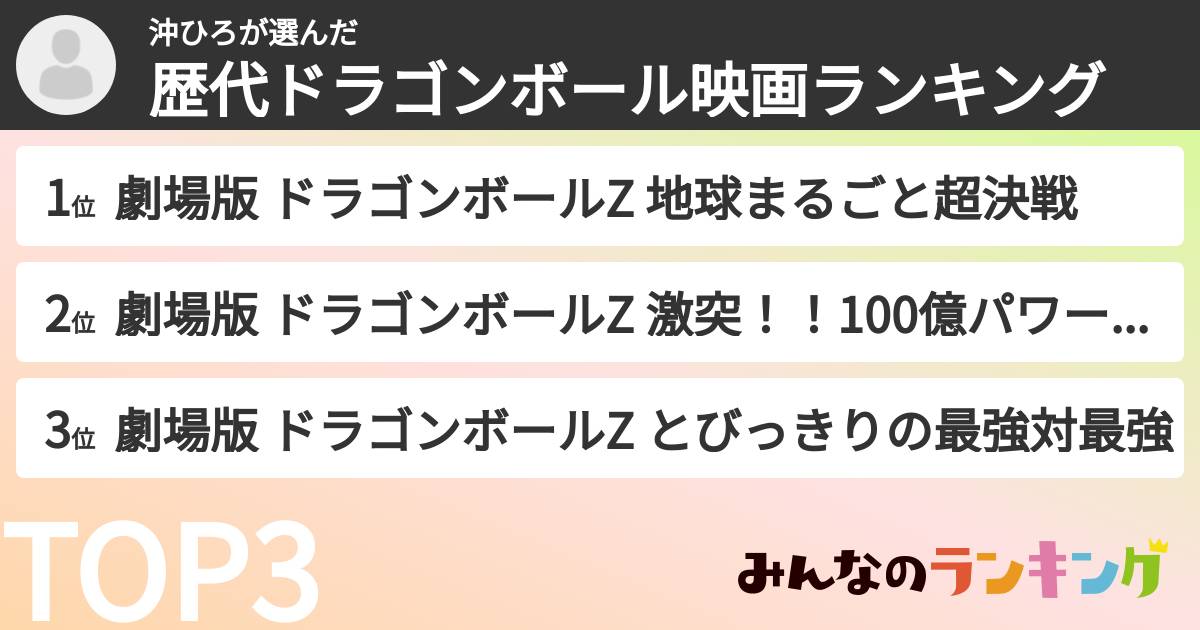 沖ひろさんの「歴代ドラゴンボール映画ランキング」