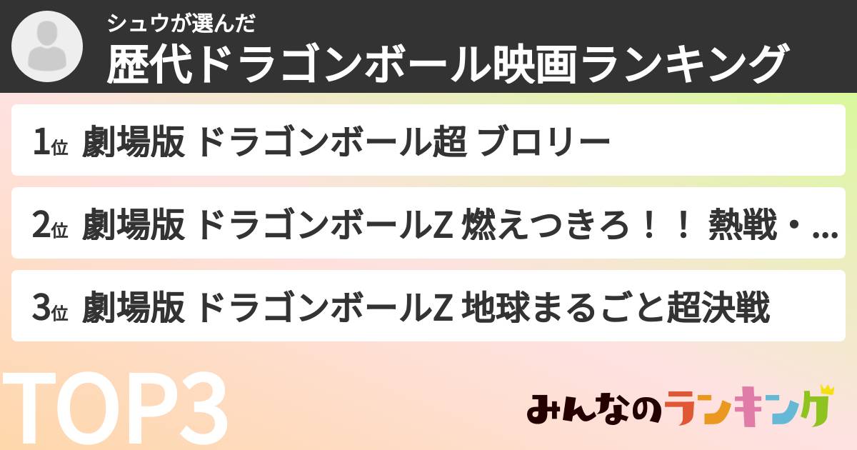 シュウさんの「歴代ドラゴンボール映画ランキング」