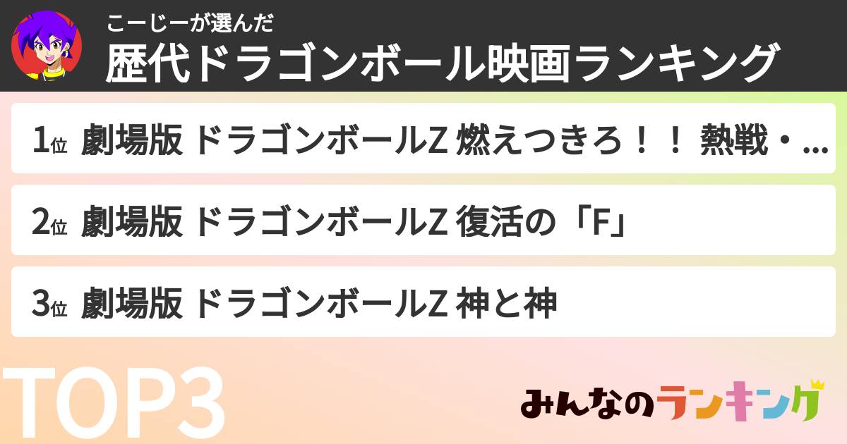 こーじーさんの「歴代ドラゴンボール映画ランキング」