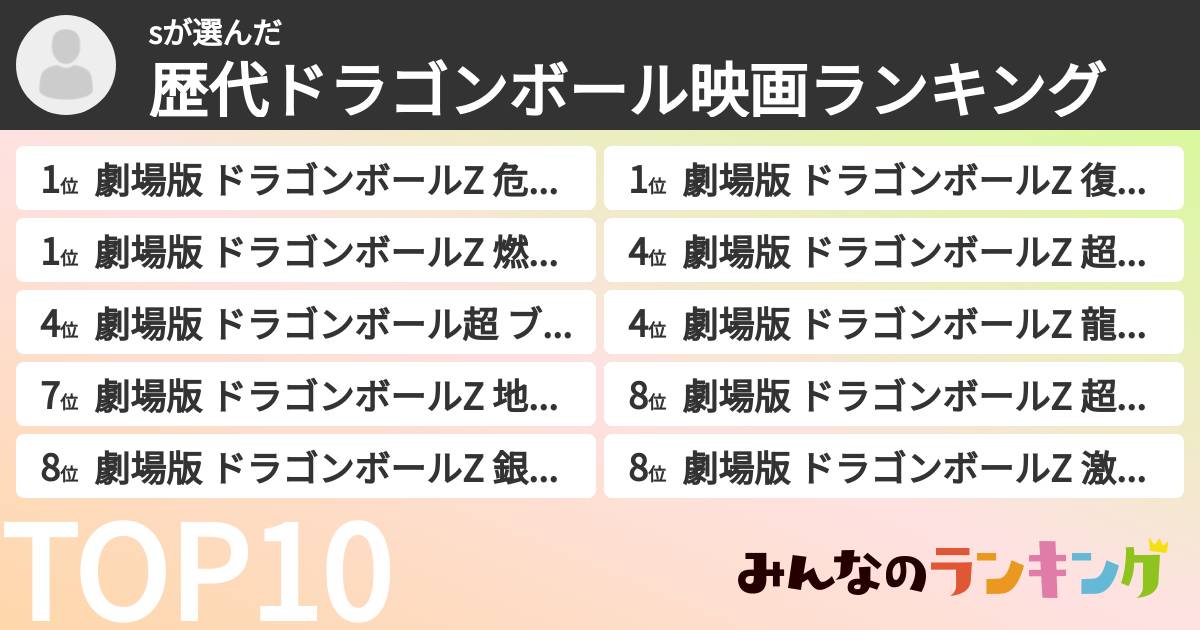 sさんの「歴代ドラゴンボール映画ランキング」