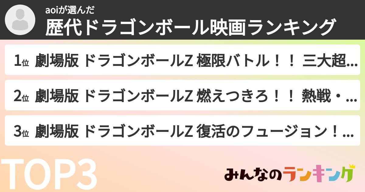 aoiさんの「歴代ドラゴンボール映画ランキング」