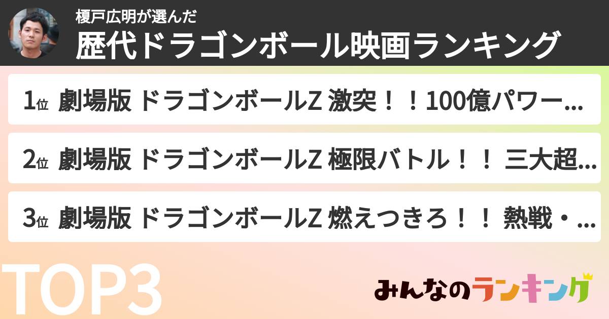 榎戸広明さんの「歴代ドラゴンボール映画ランキング」
