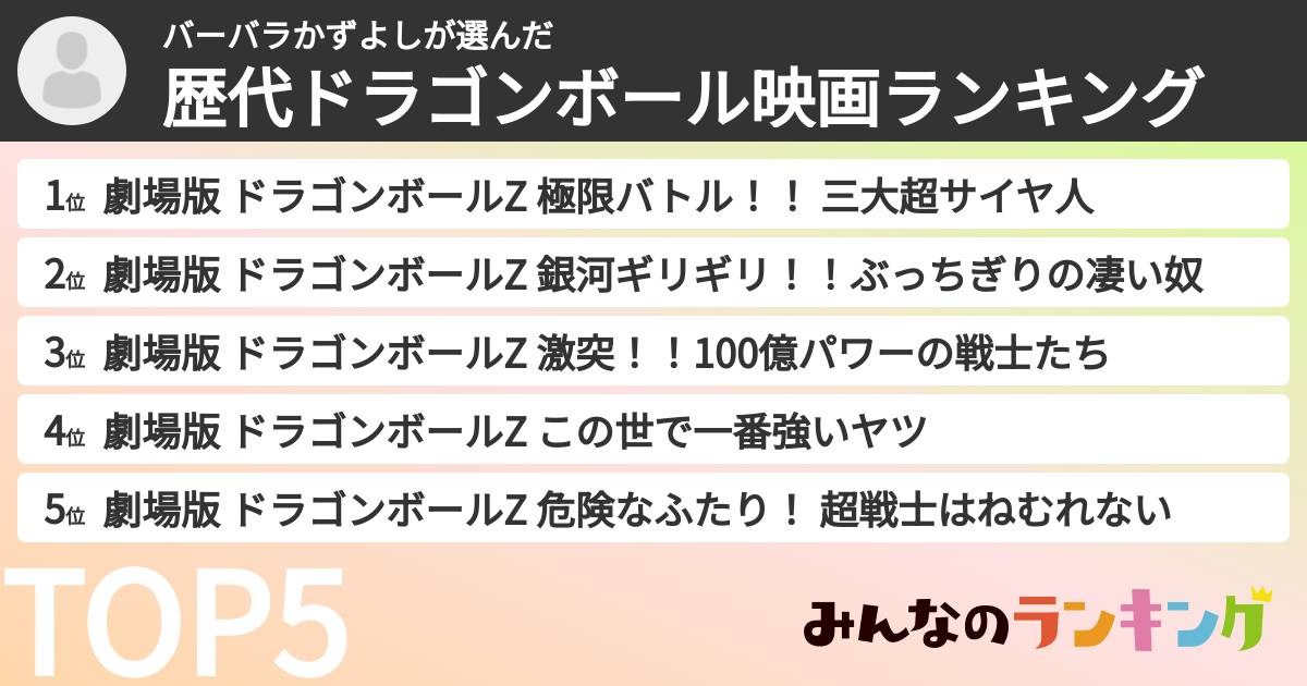 バーバラかずよしさんの「歴代ドラゴンボール映画ランキング」