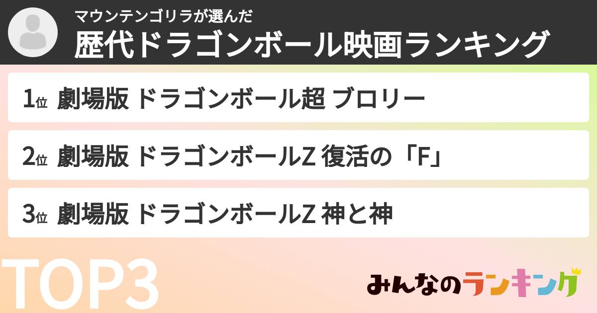 マウンテンゴリラさんの「歴代ドラゴンボール映画ランキング」