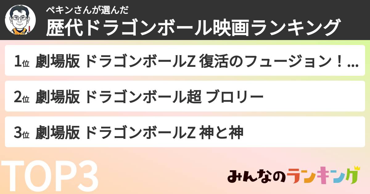 ペキンさんさんの「歴代ドラゴンボール映画ランキング」