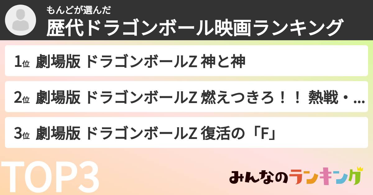 もんどさんの「歴代ドラゴンボール映画ランキング」