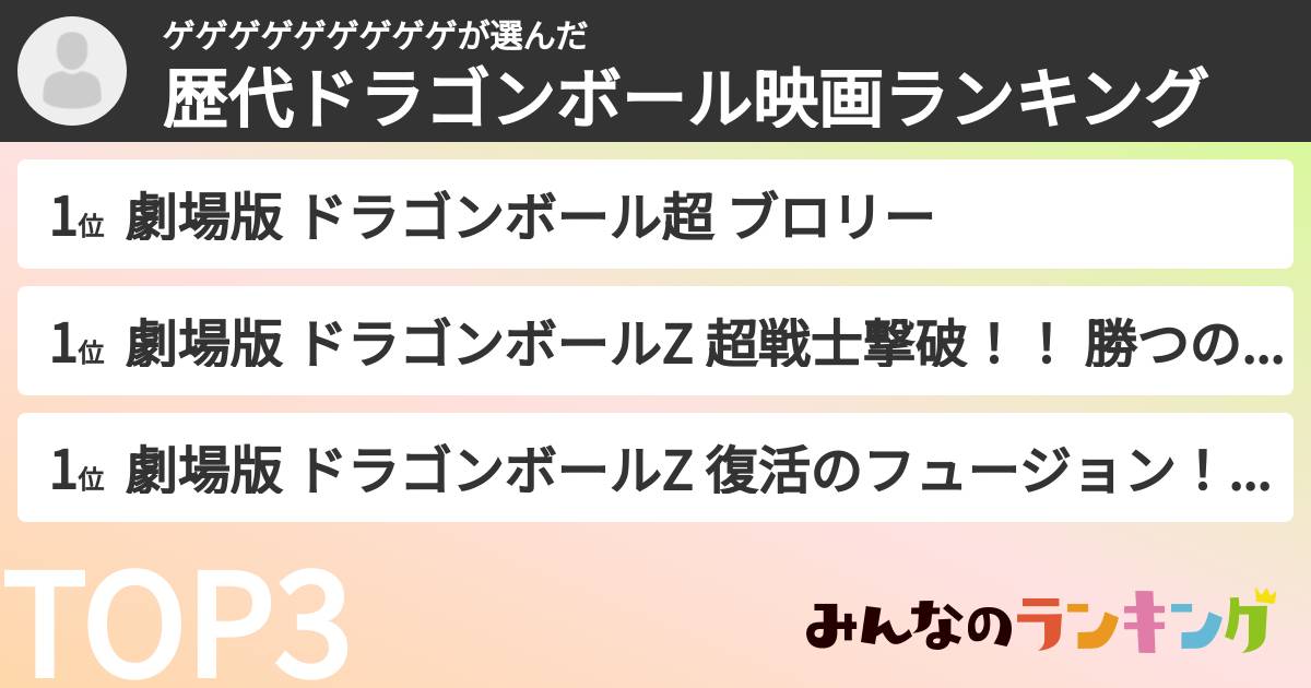 ゲゲゲゲゲゲゲゲゲさんの「歴代ドラゴンボール映画ランキング」