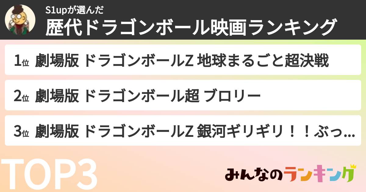 S1upさんの「歴代ドラゴンボール映画ランキング」