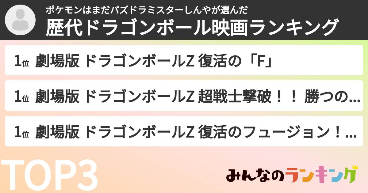 ポケモンはまだパズドラミスターしんやさんの「歴代ドラゴンボール映画ランキング」