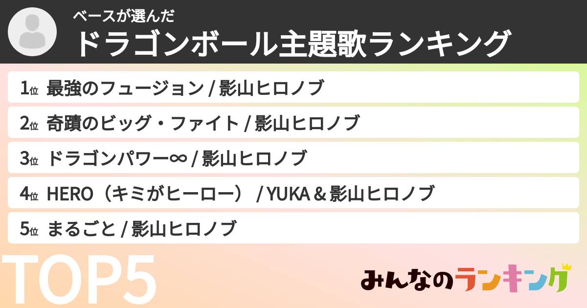 ベースさんの「ドラゴンボール主題歌ランキング」