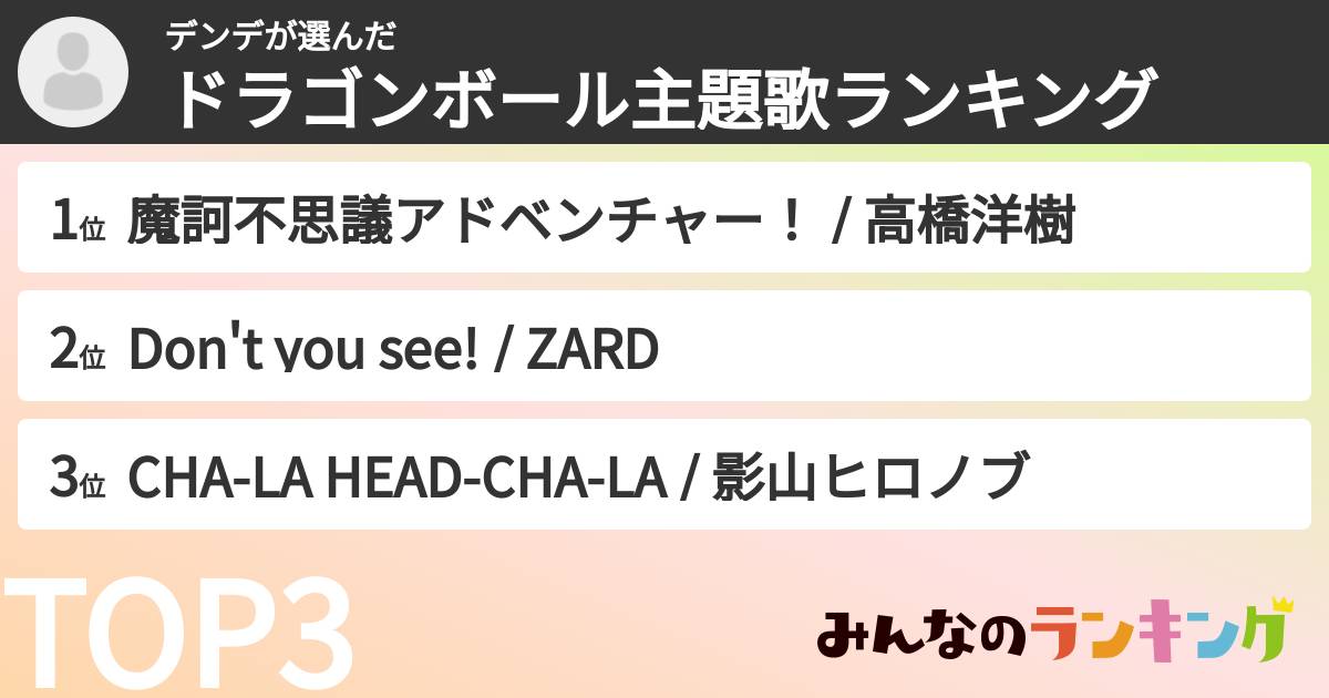 デンデさんの「ドラゴンボール主題歌ランキング」