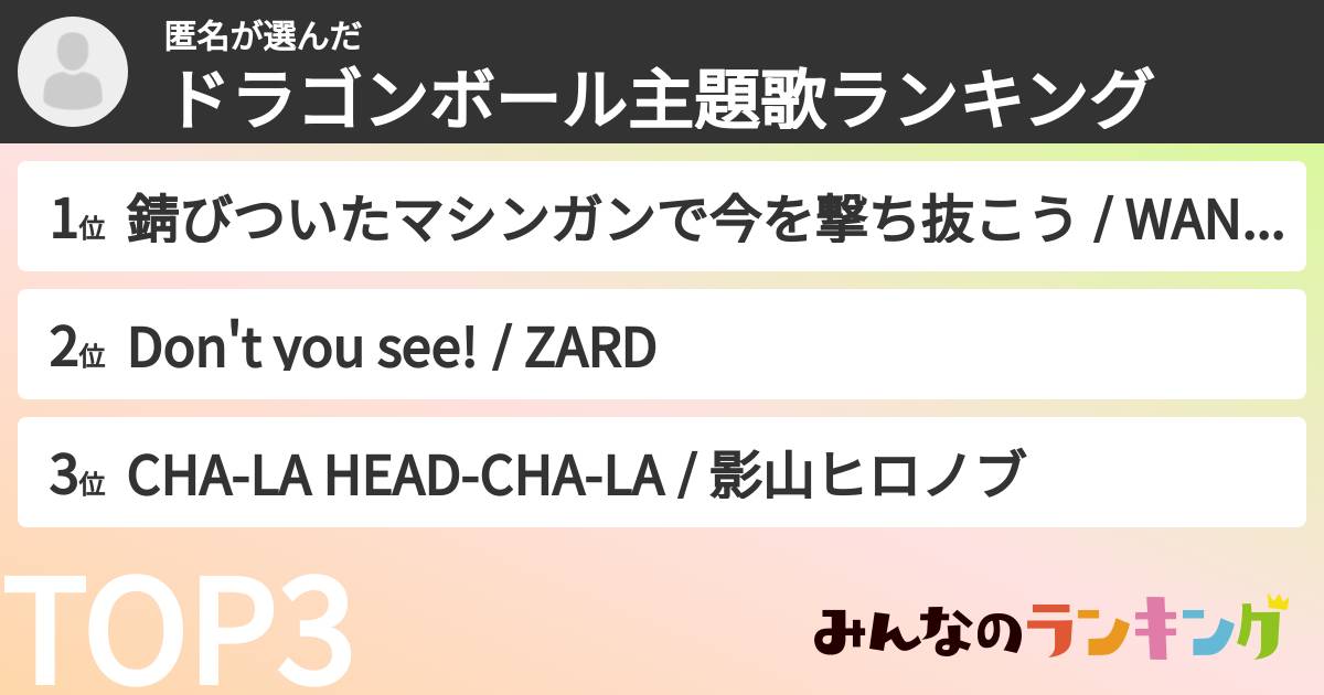 匿名さんの「ドラゴンボール主題歌ランキング」