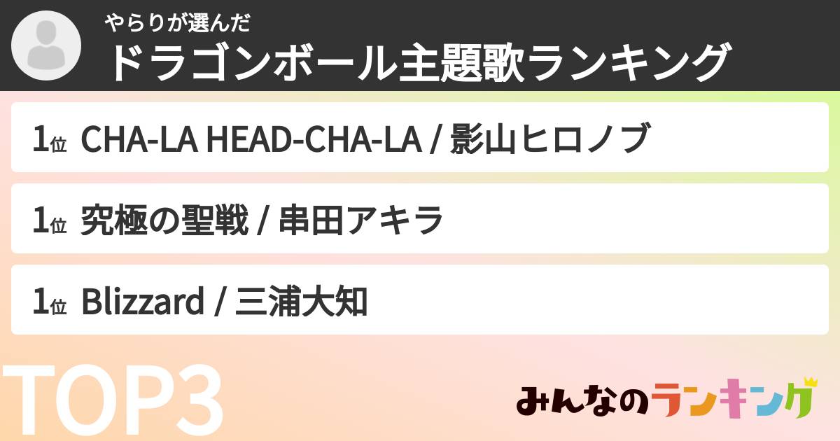やらりさんの「ドラゴンボール主題歌ランキング」