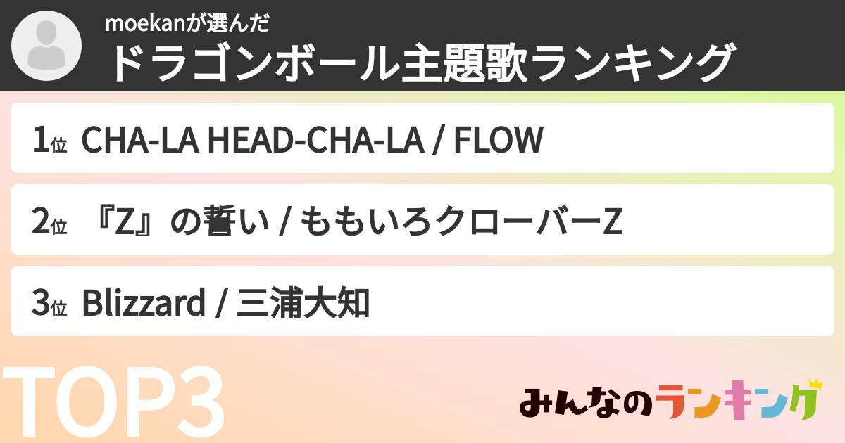 moekanさんの「ドラゴンボール主題歌ランキング」