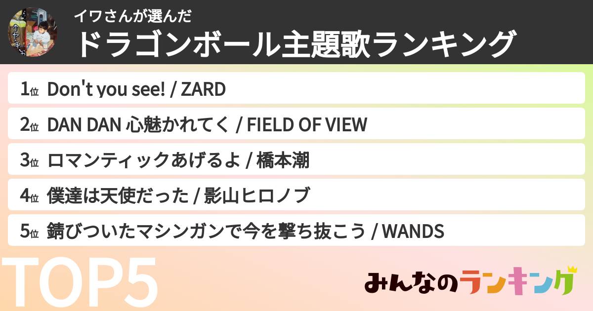 イワさんさんの「ドラゴンボール主題歌ランキング」