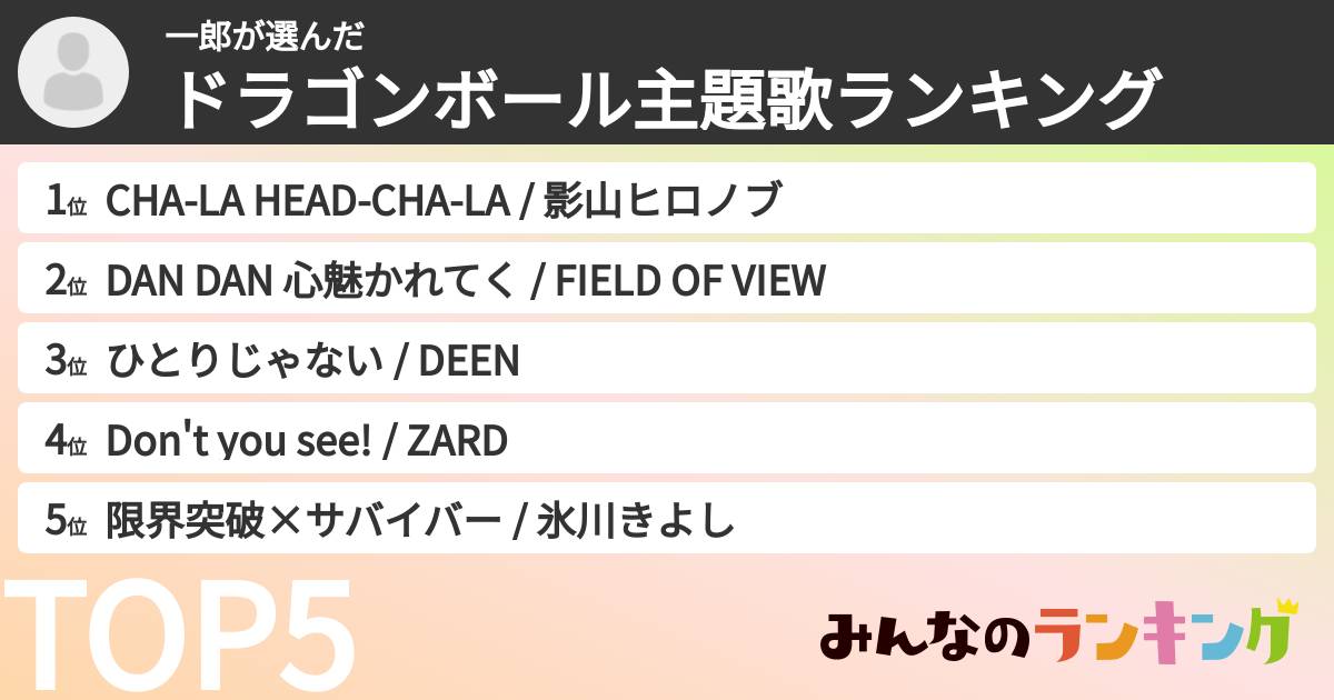 一郎さんの「ドラゴンボール主題歌ランキング」