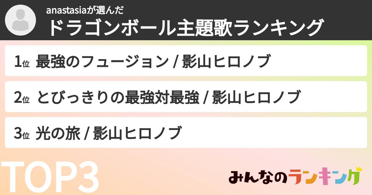anastasiaさんの「ドラゴンボール主題歌ランキング」