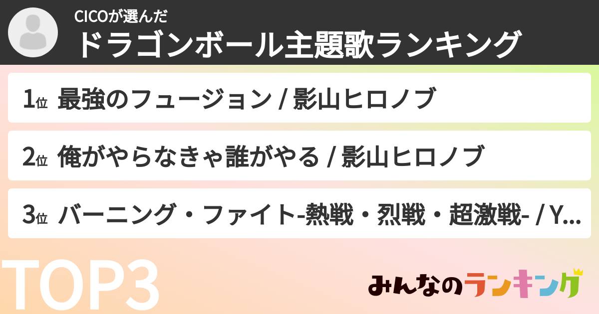 CICOさんの「ドラゴンボール主題歌ランキング」