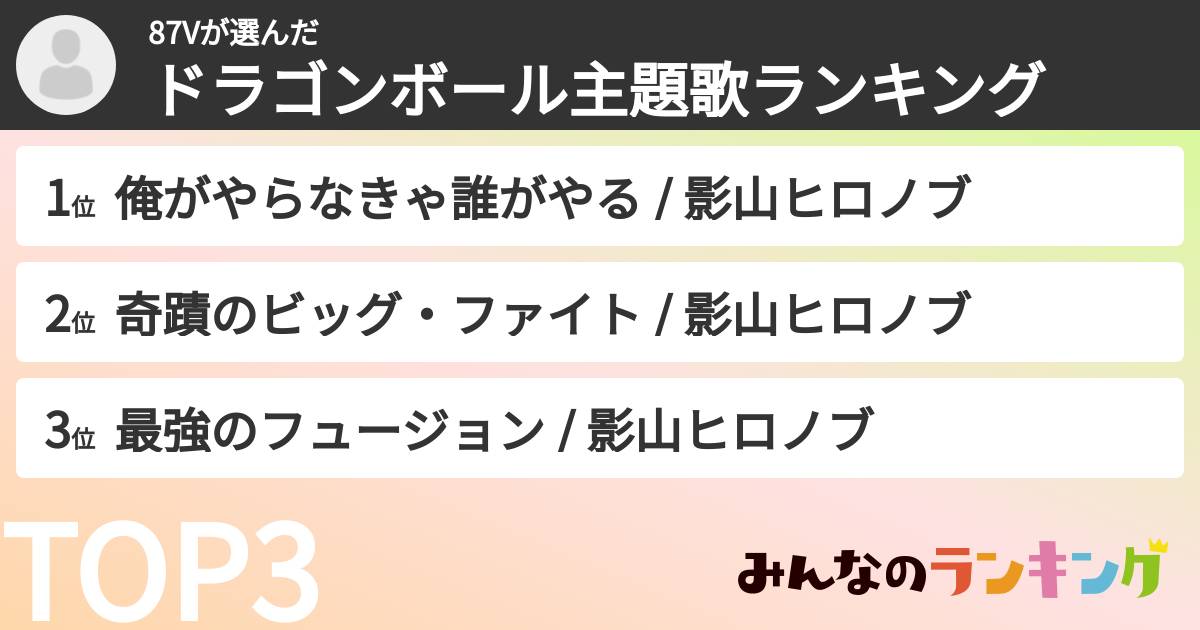 87Vさんの「ドラゴンボール主題歌ランキング」