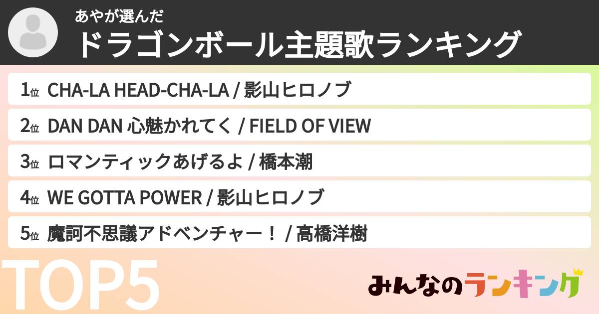あやさんの「ドラゴンボール主題歌ランキング」