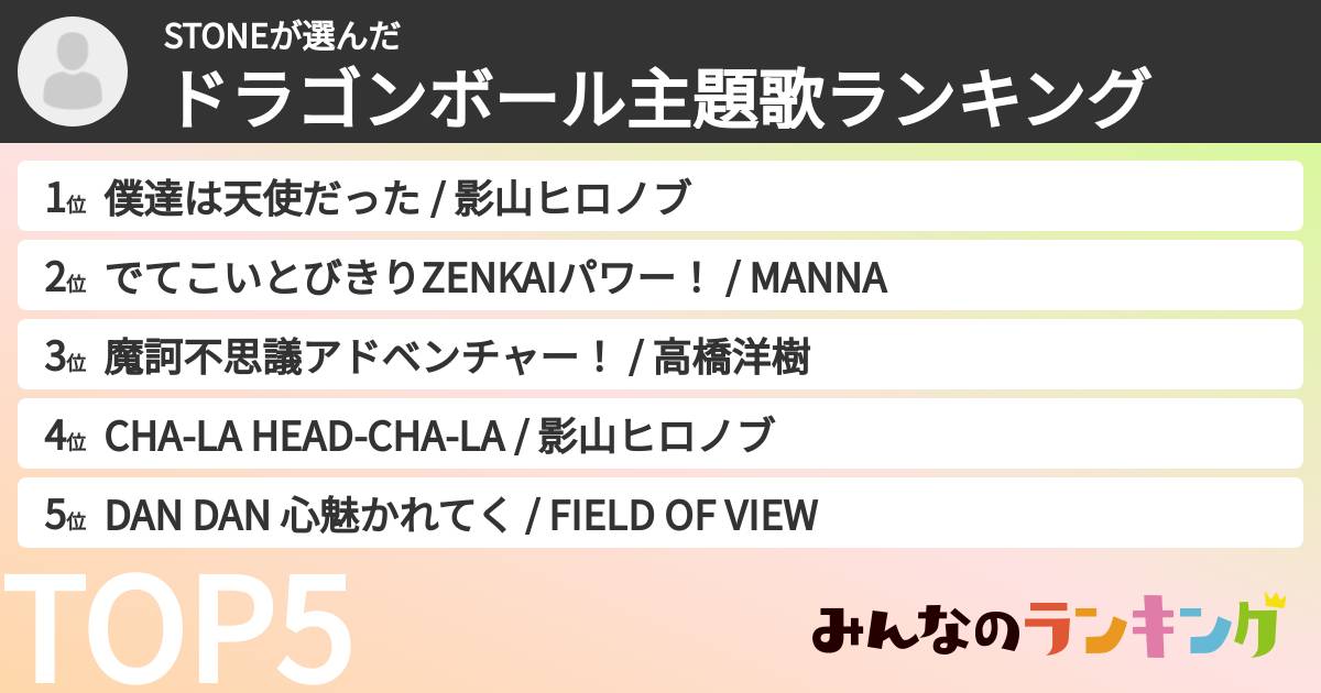 STONEさんの「ドラゴンボール主題歌ランキング」
