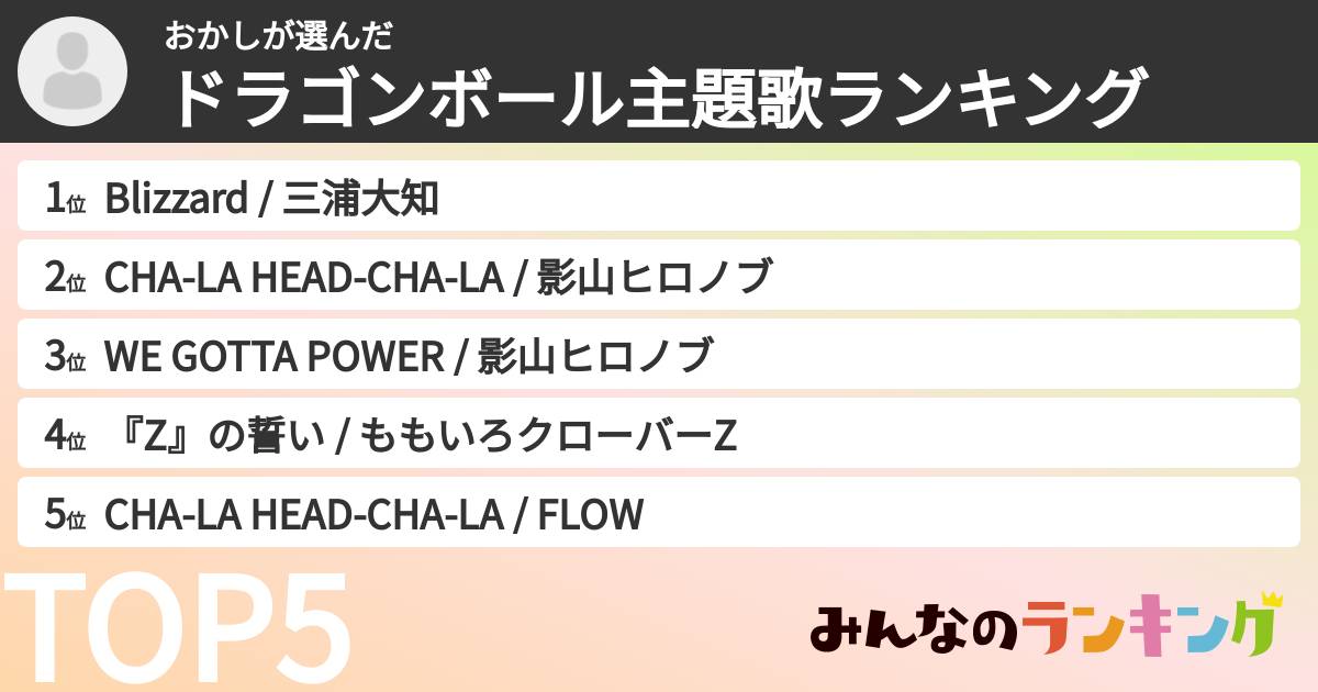 おかしさんの「ドラゴンボール主題歌ランキング」