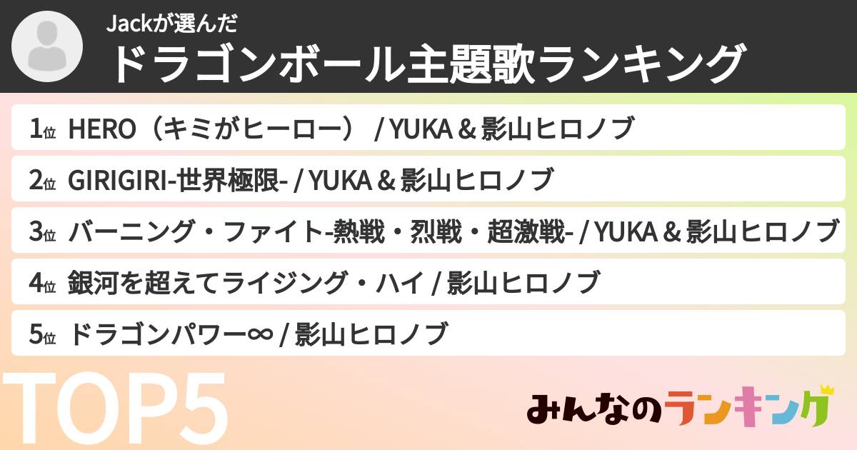 Jackさんの「ドラゴンボール主題歌ランキング」