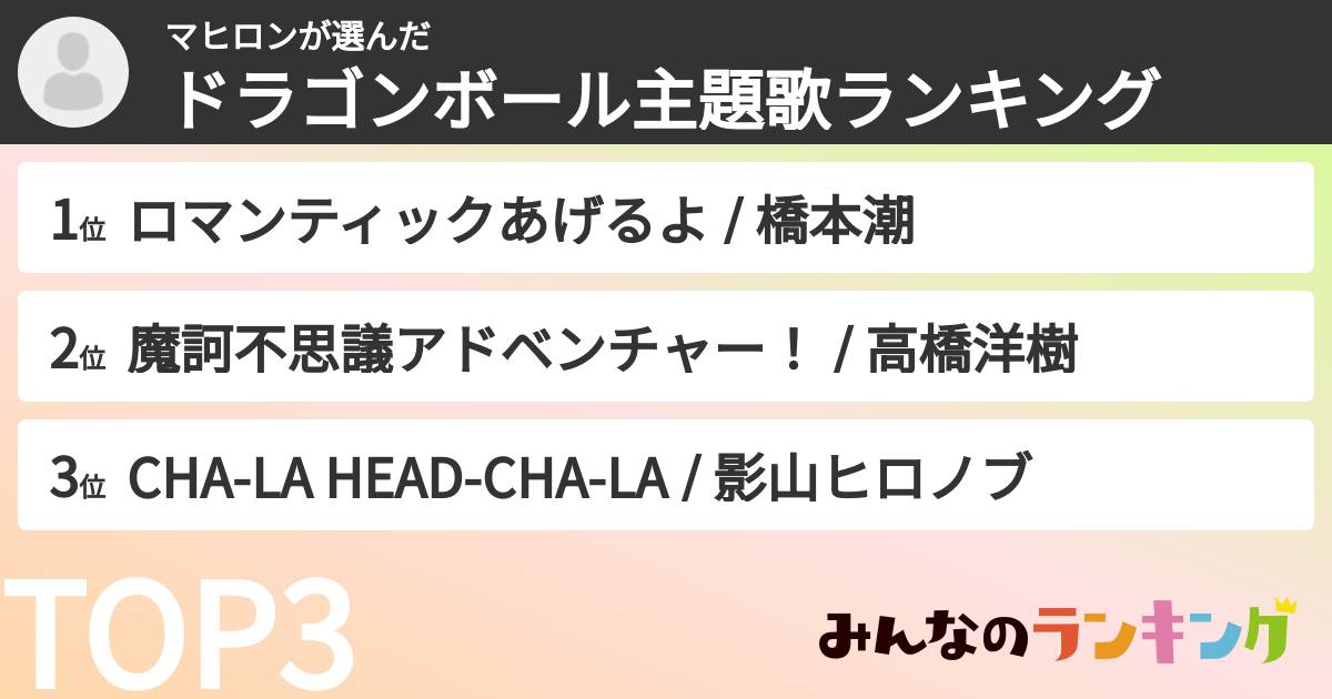 マヒロンさんの「ドラゴンボール主題歌ランキング」