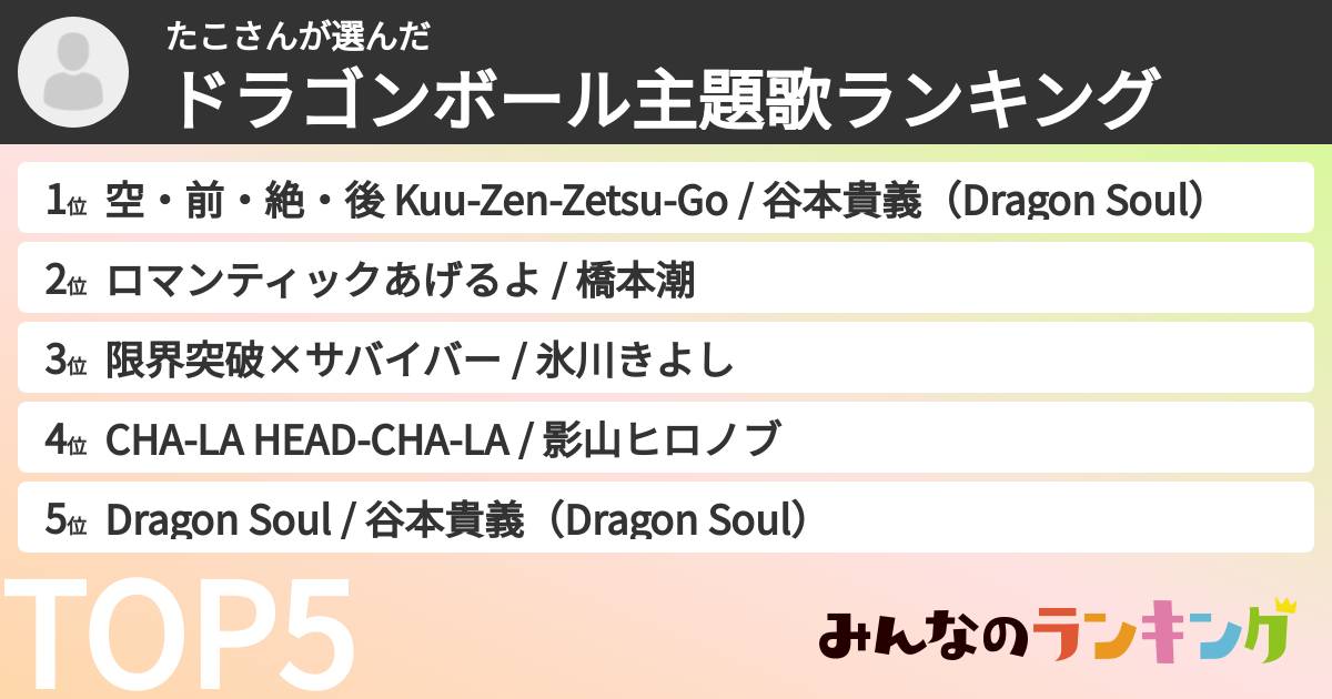 たこさんさんの「ドラゴンボール主題歌ランキング」