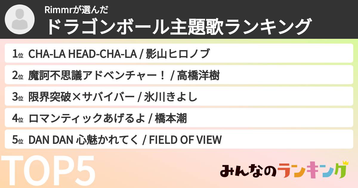 Rimmrさんの「ドラゴンボール主題歌ランキング」