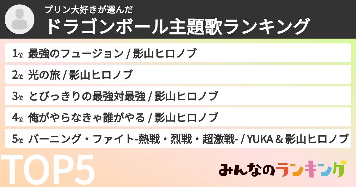 プリン大好きさんの「ドラゴンボール主題歌ランキング」