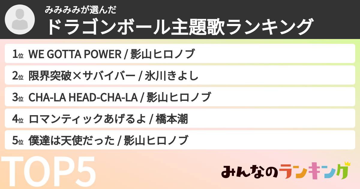みみみみさんの「ドラゴンボール主題歌ランキング」