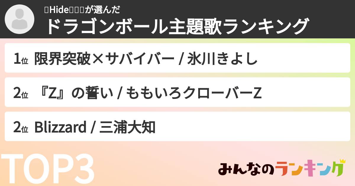 💄Hide🚃🍑🍀さんの「ドラゴンボール主題歌ランキング」