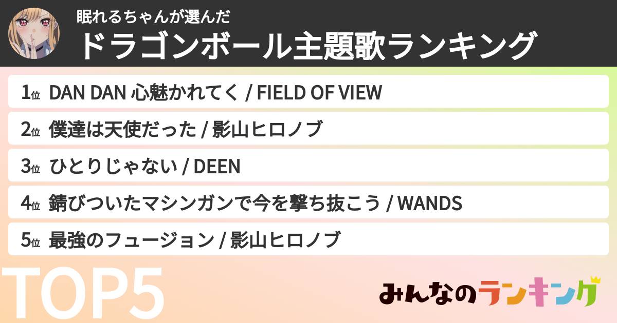 眠れるちゃんさんの「ドラゴンボール主題歌ランキング」