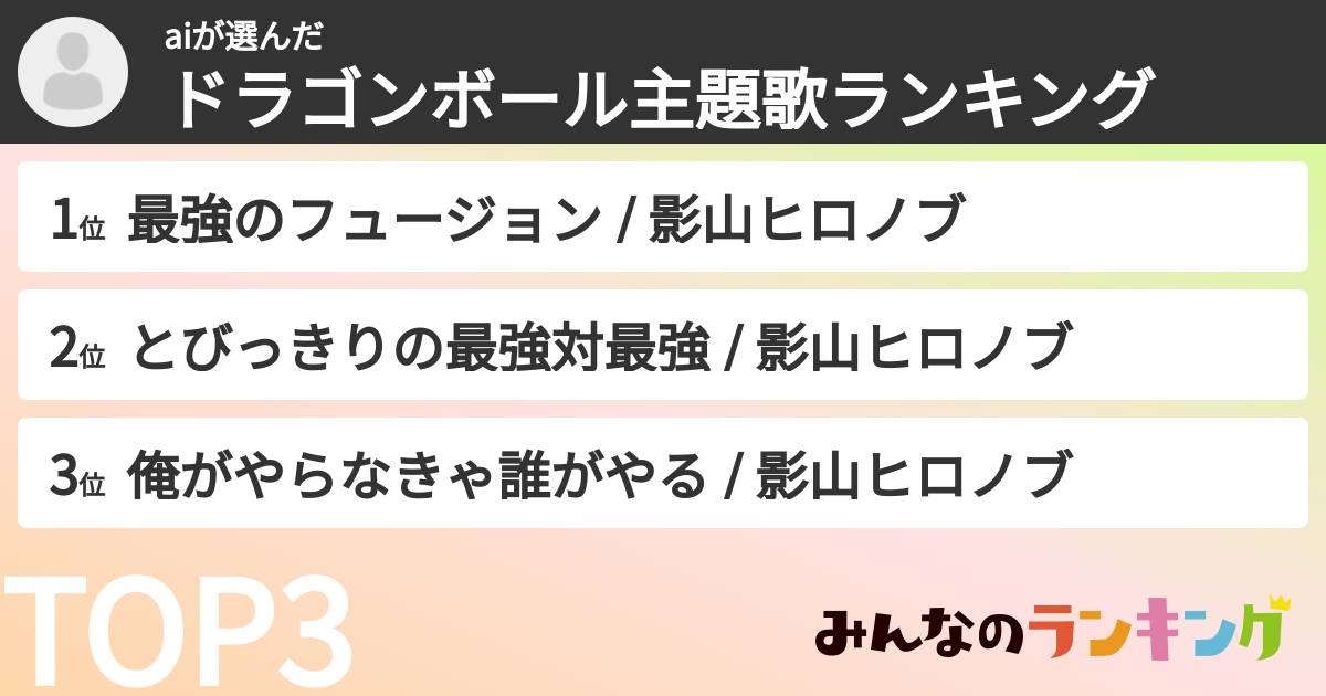 aiさんの「ドラゴンボール主題歌ランキング」