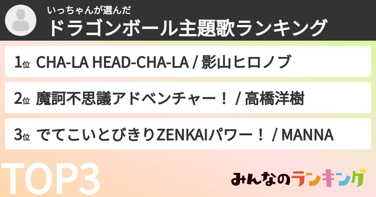 いっちゃんさんの「ドラゴンボール主題歌ランキング」