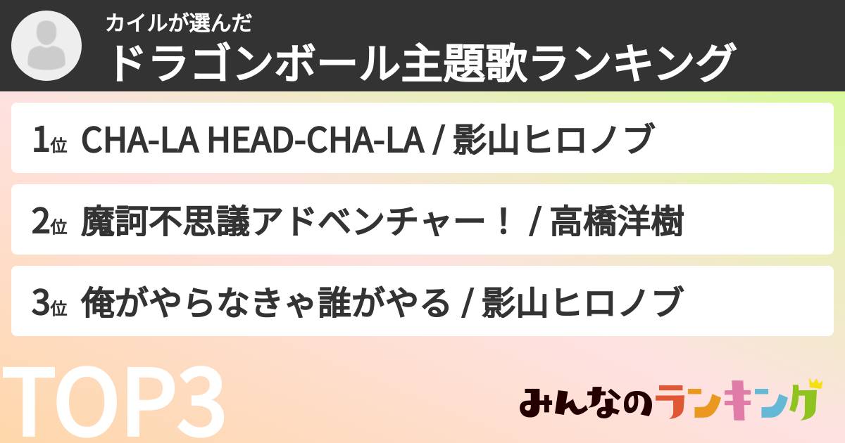 カイルさんの「ドラゴンボール主題歌ランキング」