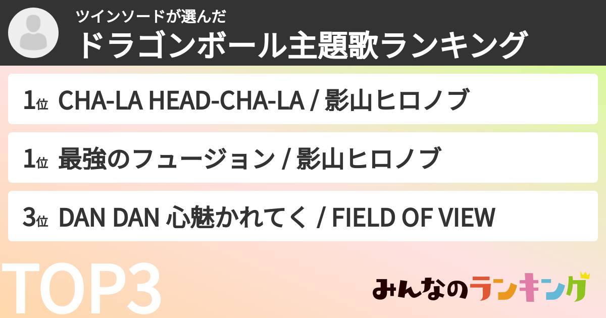 ツインソードさんの「ドラゴンボール主題歌ランキング」